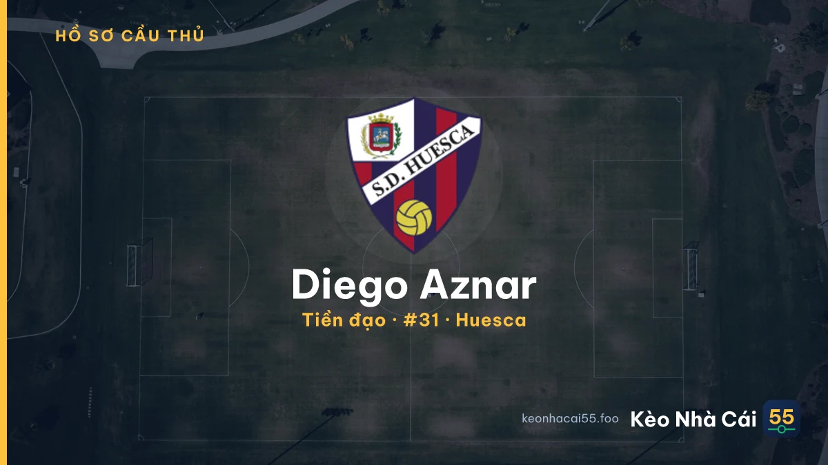 Diego Aznar — Huesca