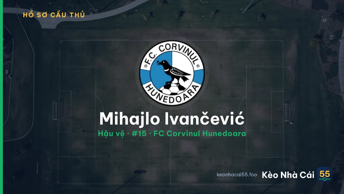 Mihajlo Ivančević — FC Corvinul Hunedoara