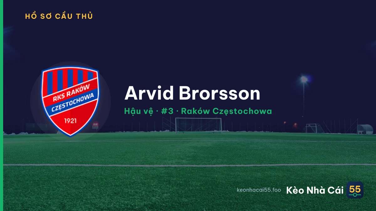 Arvid Brorsson — Raków Częstochowa