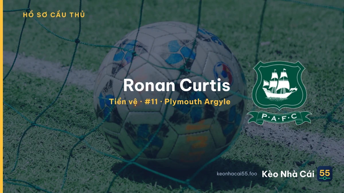 Ronan Curtis — Plymouth Argyle
