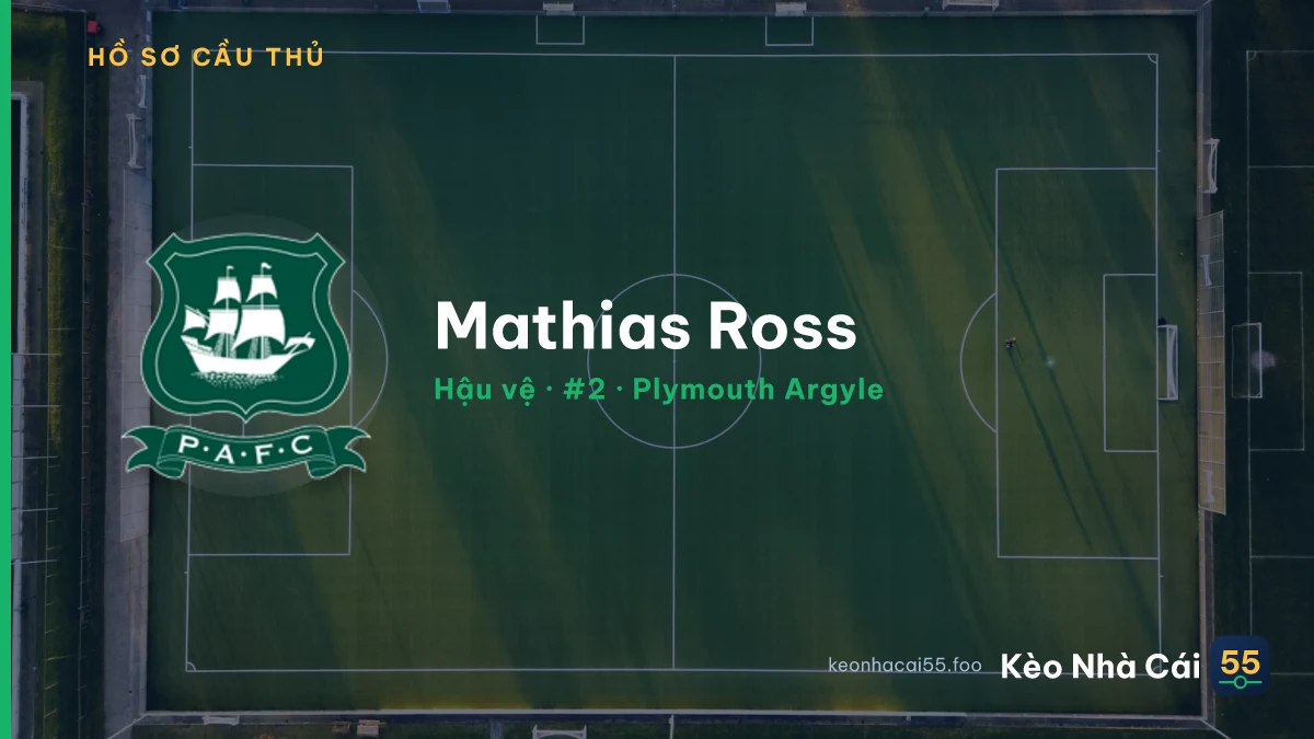 Mathias Ross — Plymouth Argyle