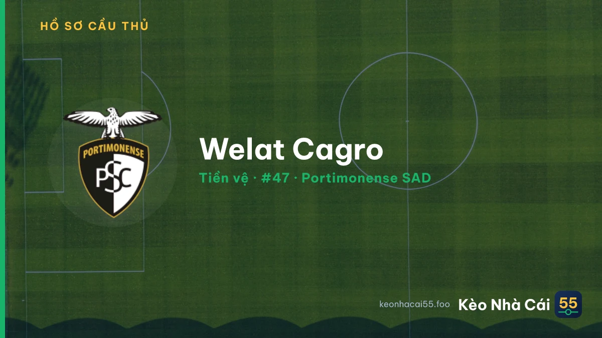 Welat Cagro — Portimonense SAD