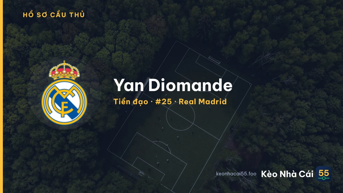 Yan Diomande — Real Madrid
