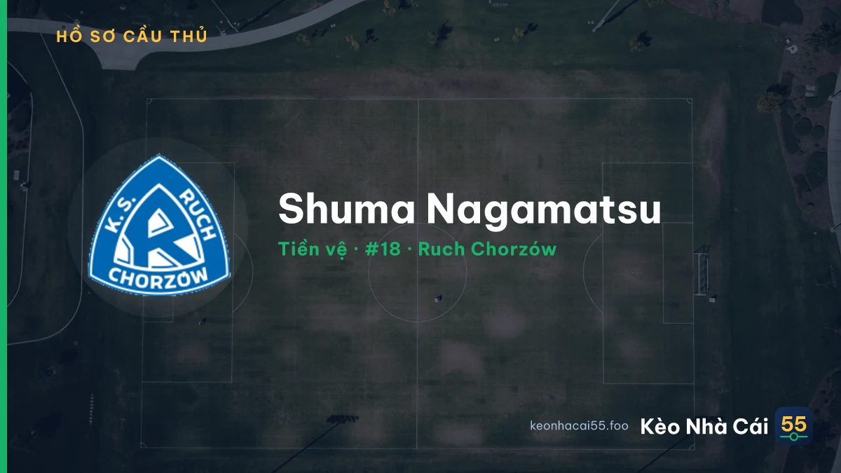 Shuma Nagamatsu — Ruch Chorzów