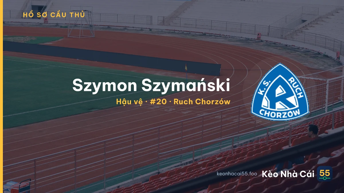 Szymon Szymański — Ruch Chorzów