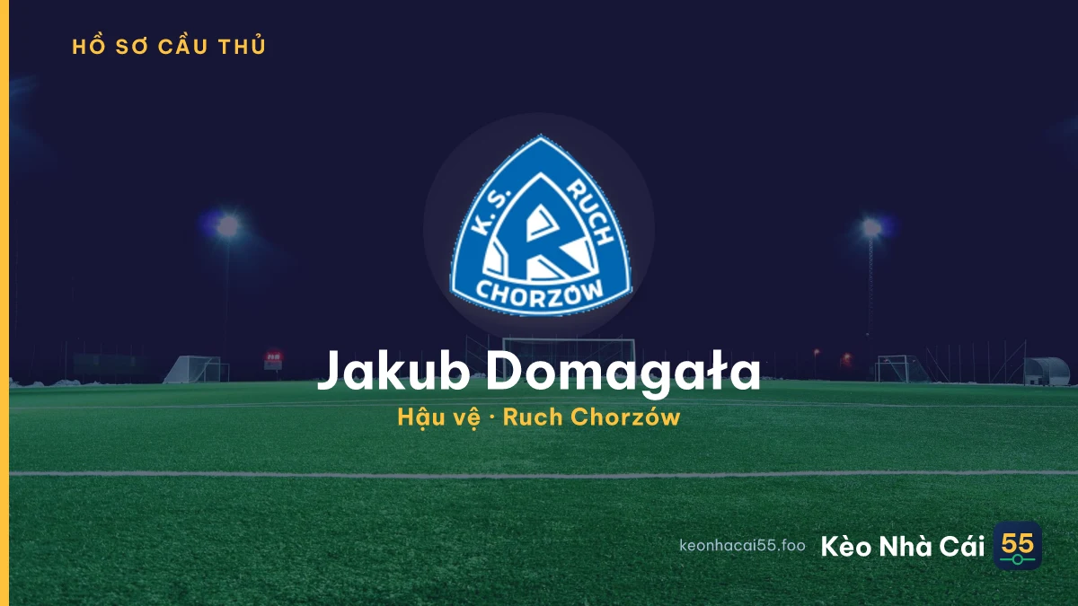Jakub Domagała — Ruch Chorzów
