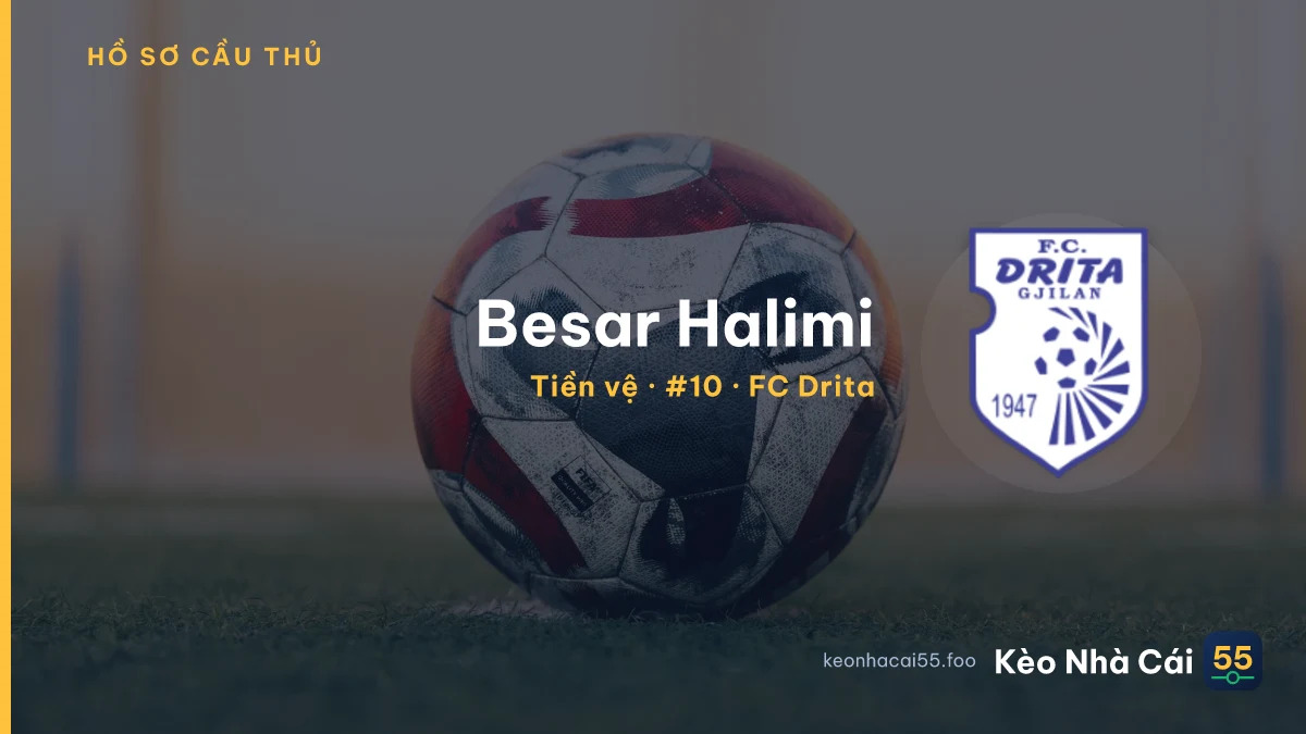 Besar Halimi — FC Drita