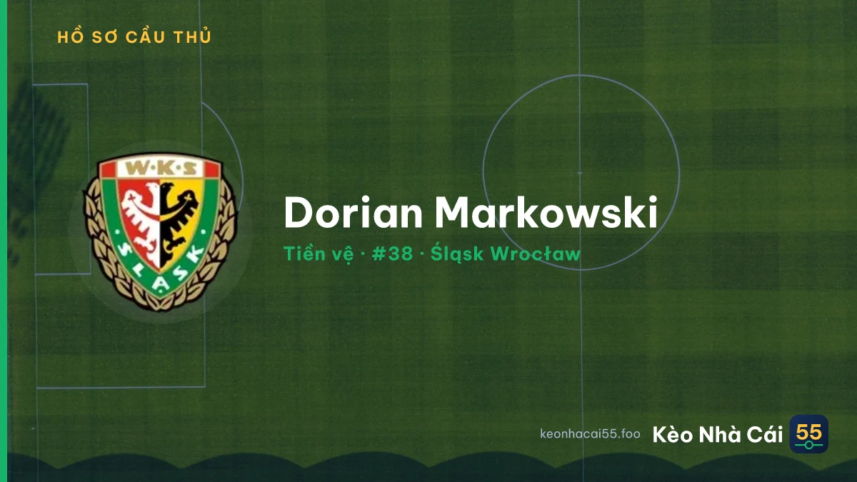 Dorian Markowski — Śląsk Wrocław