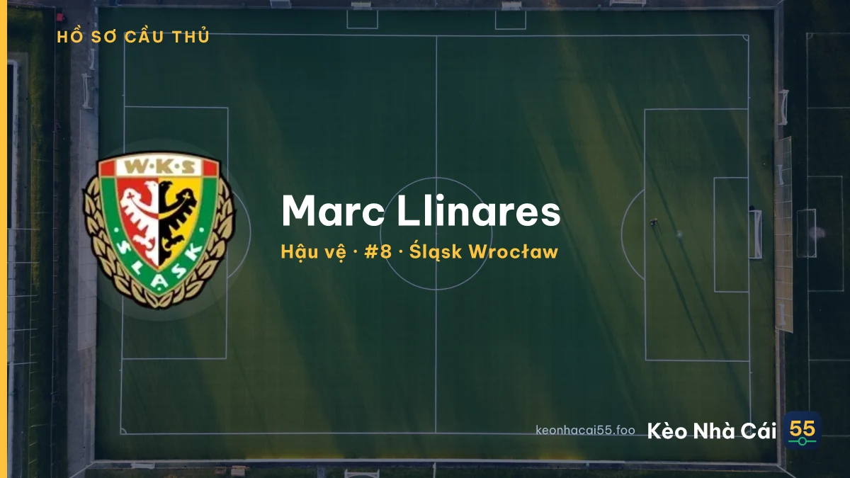 Marc Llinares — Śląsk Wrocław