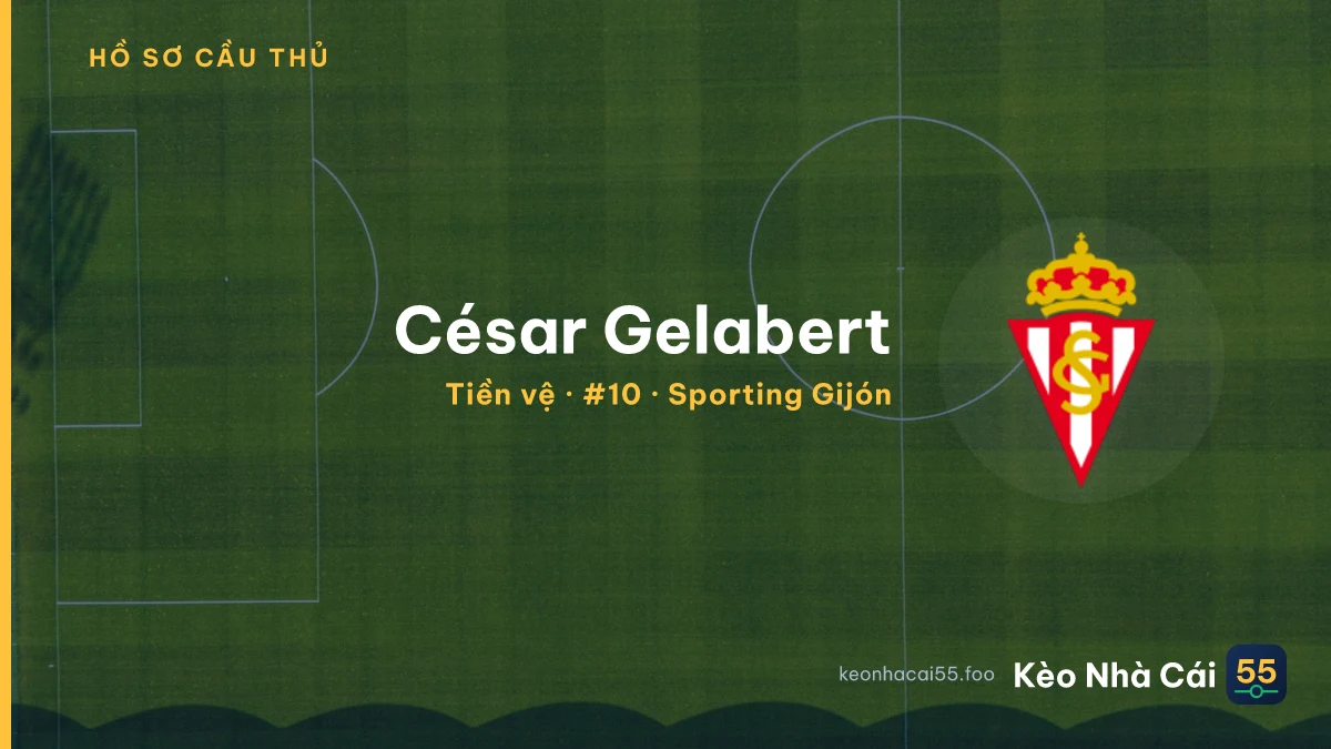 César Gelabert — Sporting Gijón