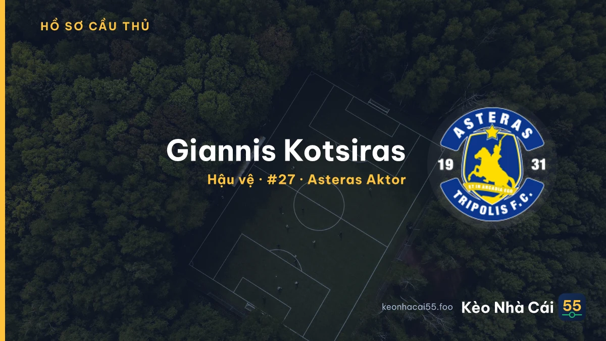 Giannis Kotsiras — Asteras Aktor