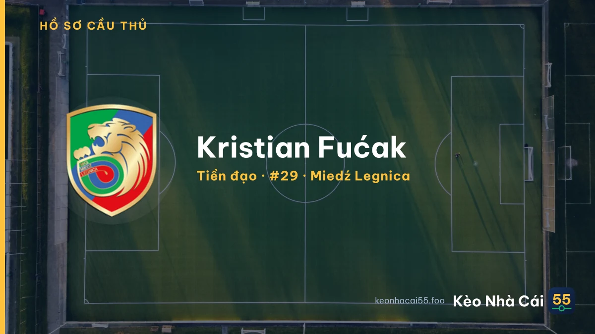 Kristian Fućak — Miedź Legnica