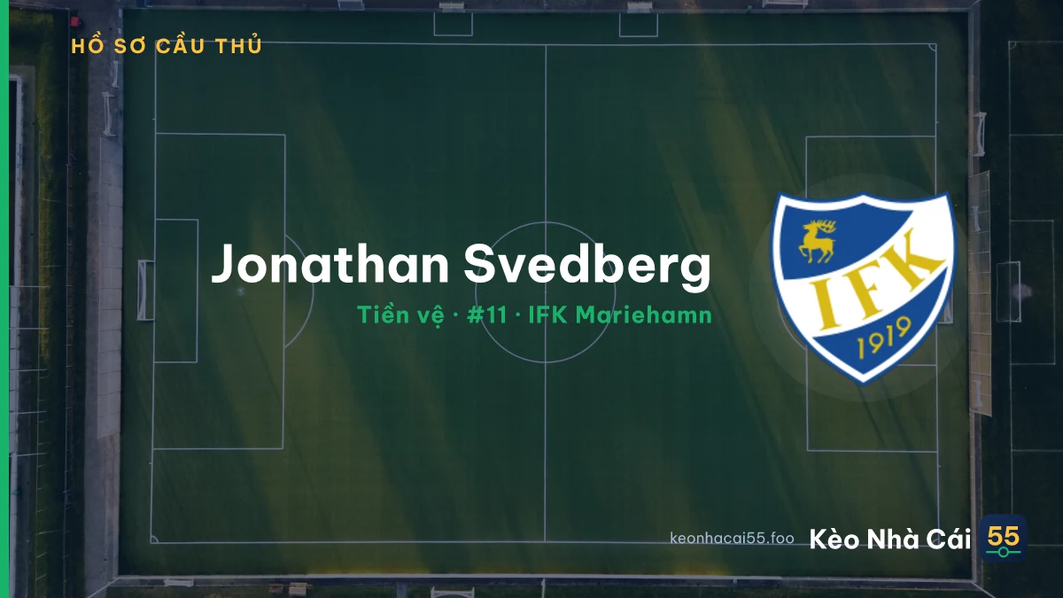 Jonathan Svedberg — IFK Mariehamn