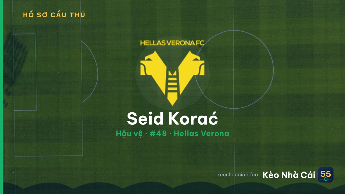 Seid Korać — Hellas Verona