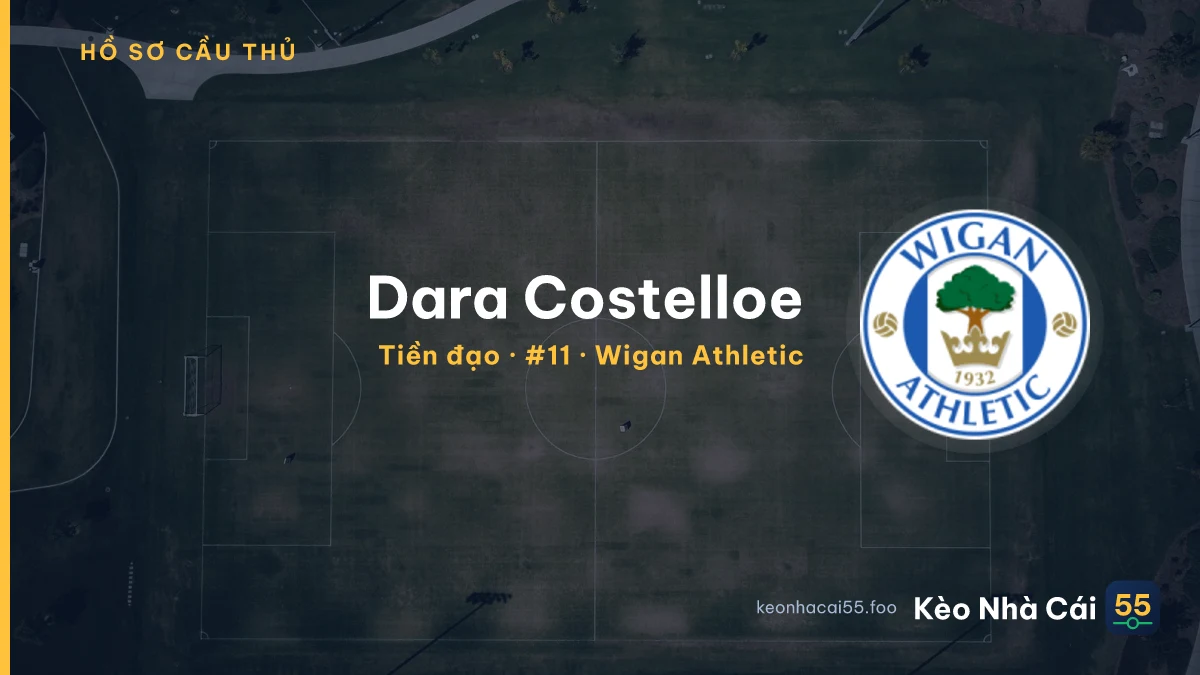 Dara Costelloe — Wigan Athletic
