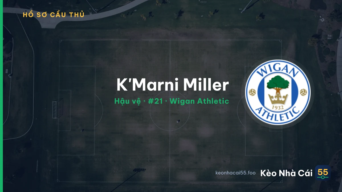 K'Marni Miller — Wigan Athletic