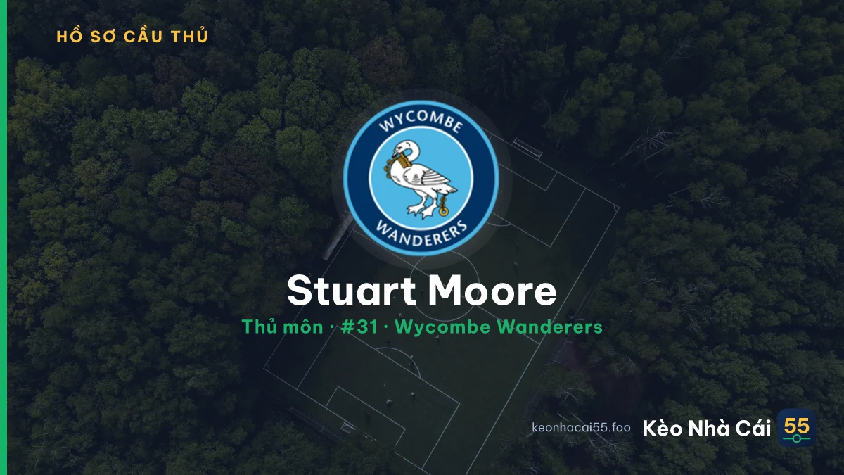 Stuart Moore — Wycombe Wanderers