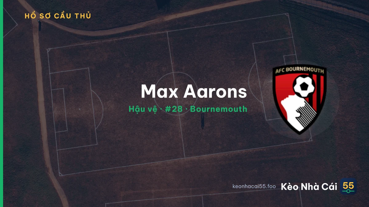 Max Aarons — Bournemouth
