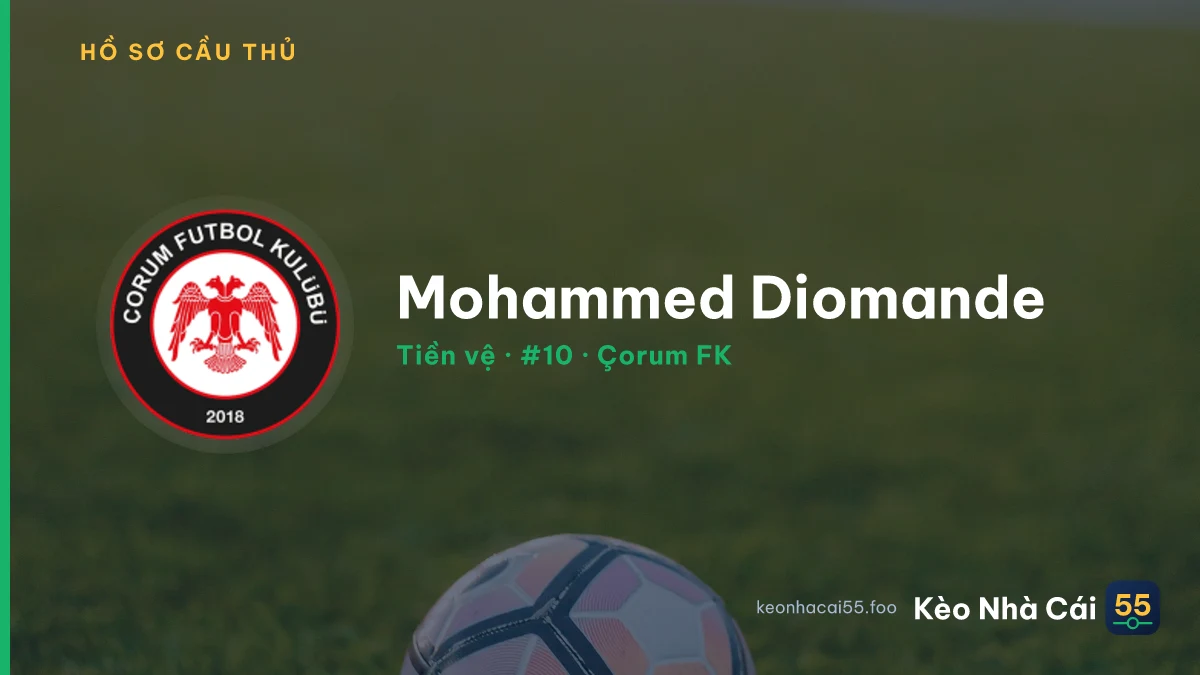 Mohammed Diomande — Çorum FK