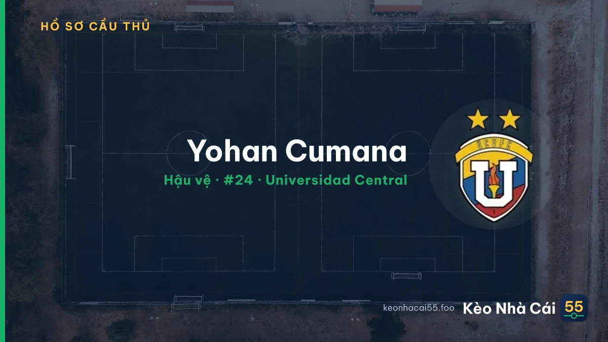 Yohan Cumana — Universidad Central