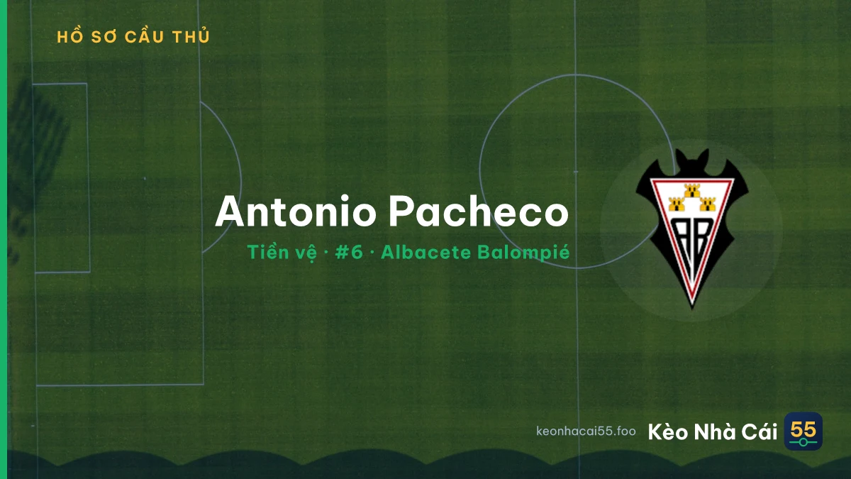 Antonio Pacheco — Albacete Balompié