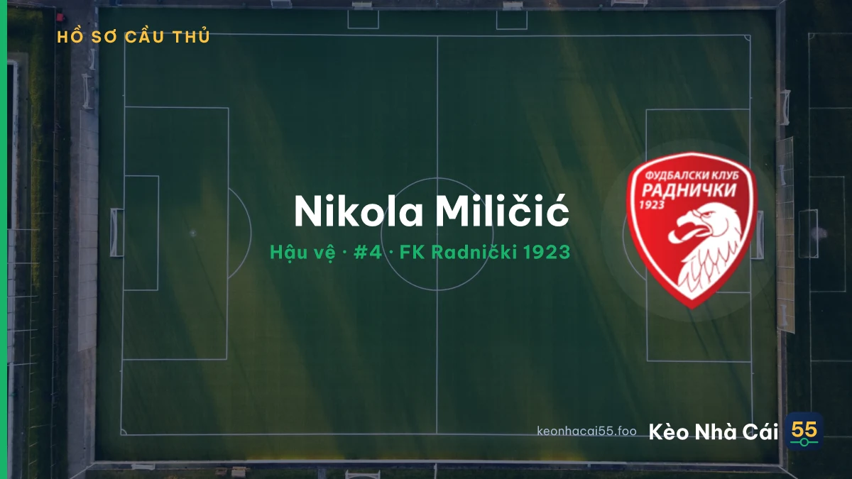 Nikola Miličić — FK Radnički 1923