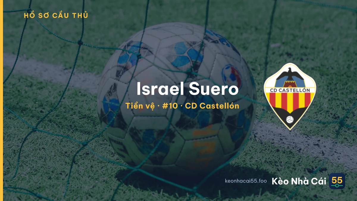 Israel Suero — CD Castellón