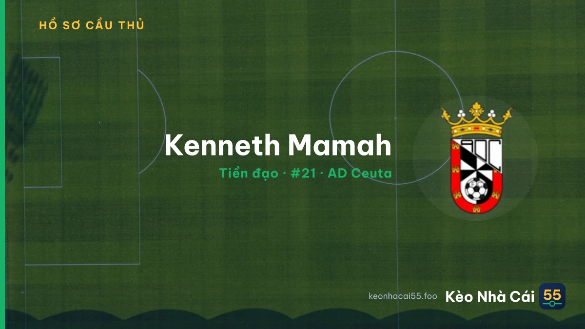 Kenneth Mamah — AD Ceuta