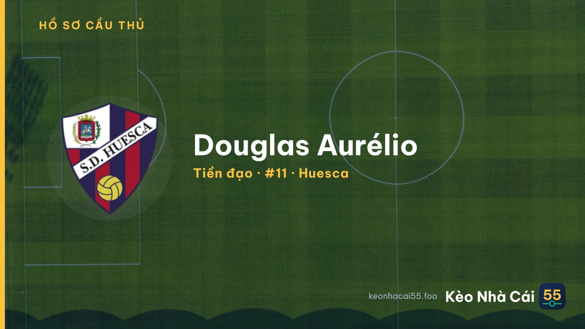 Douglas Aurélio — Huesca