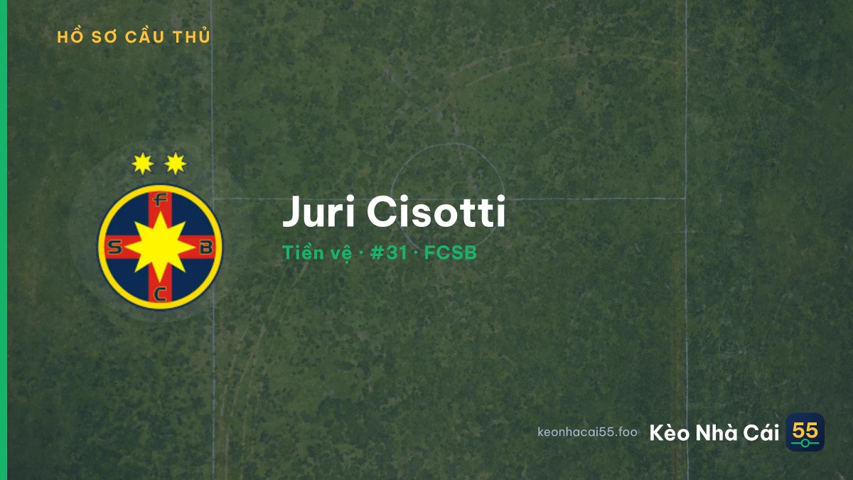 Juri Cisotti — FCSB