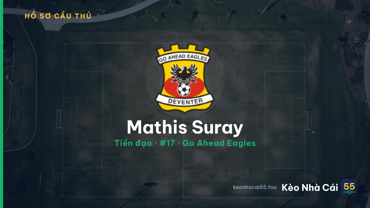 Mathis Suray — Go Ahead Eagles