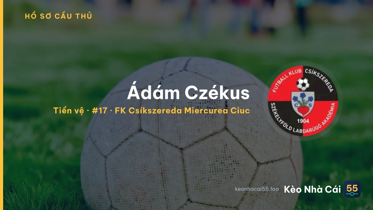 Ádám Czékus — FK Csíkszereda Miercurea Ciuc