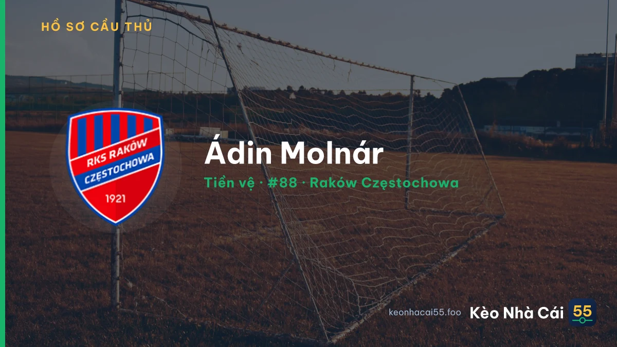 Ádin Molnár — Raków Częstochowa