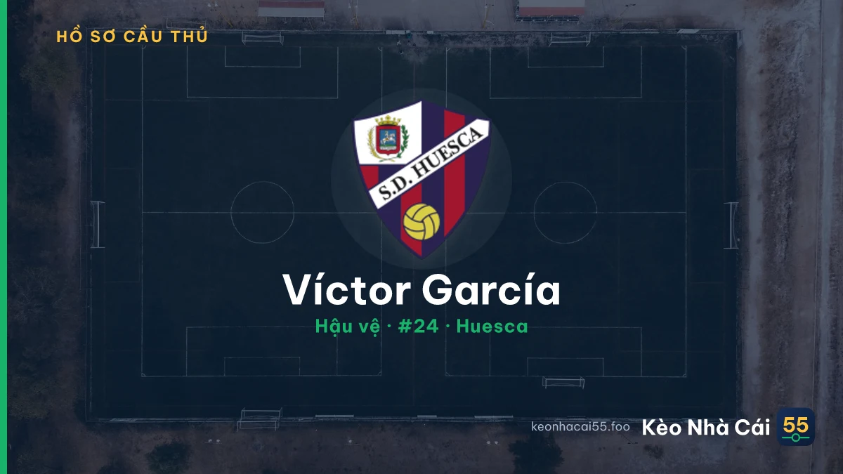 Víctor García — Huesca