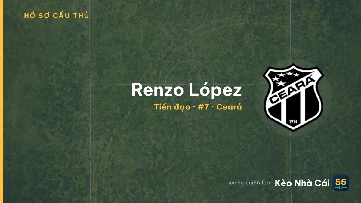 Renzo López — Ceará