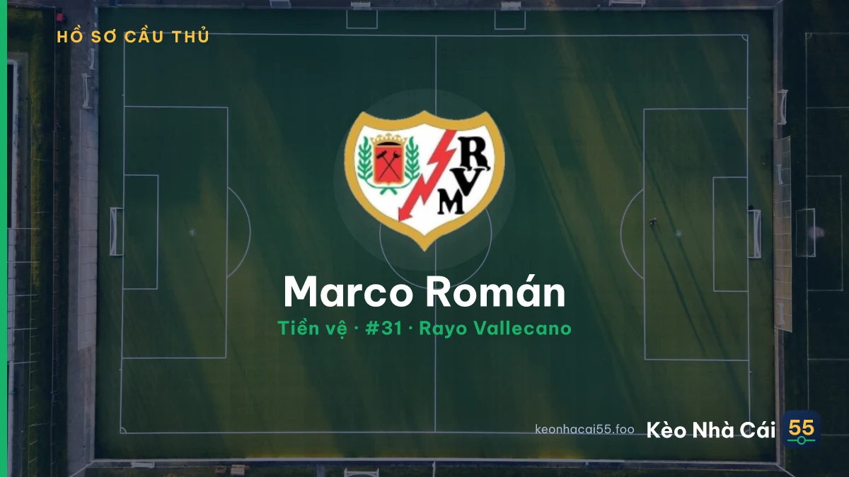 Marco Román — Rayo Vallecano