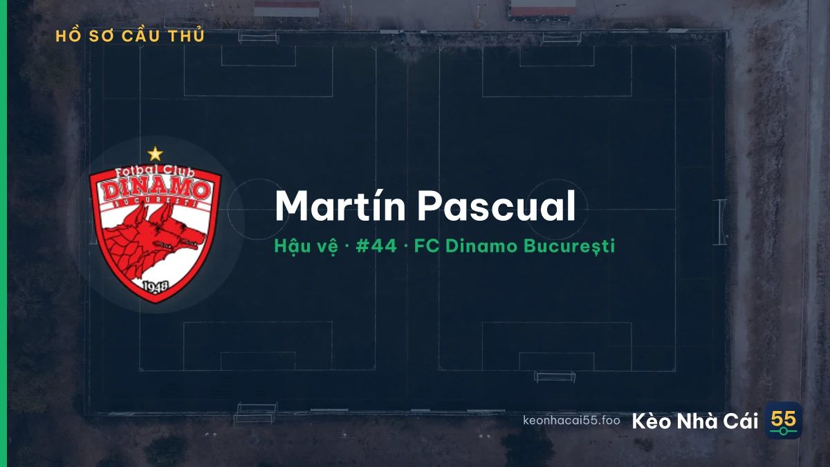 Martín Pascual — FC Dinamo București