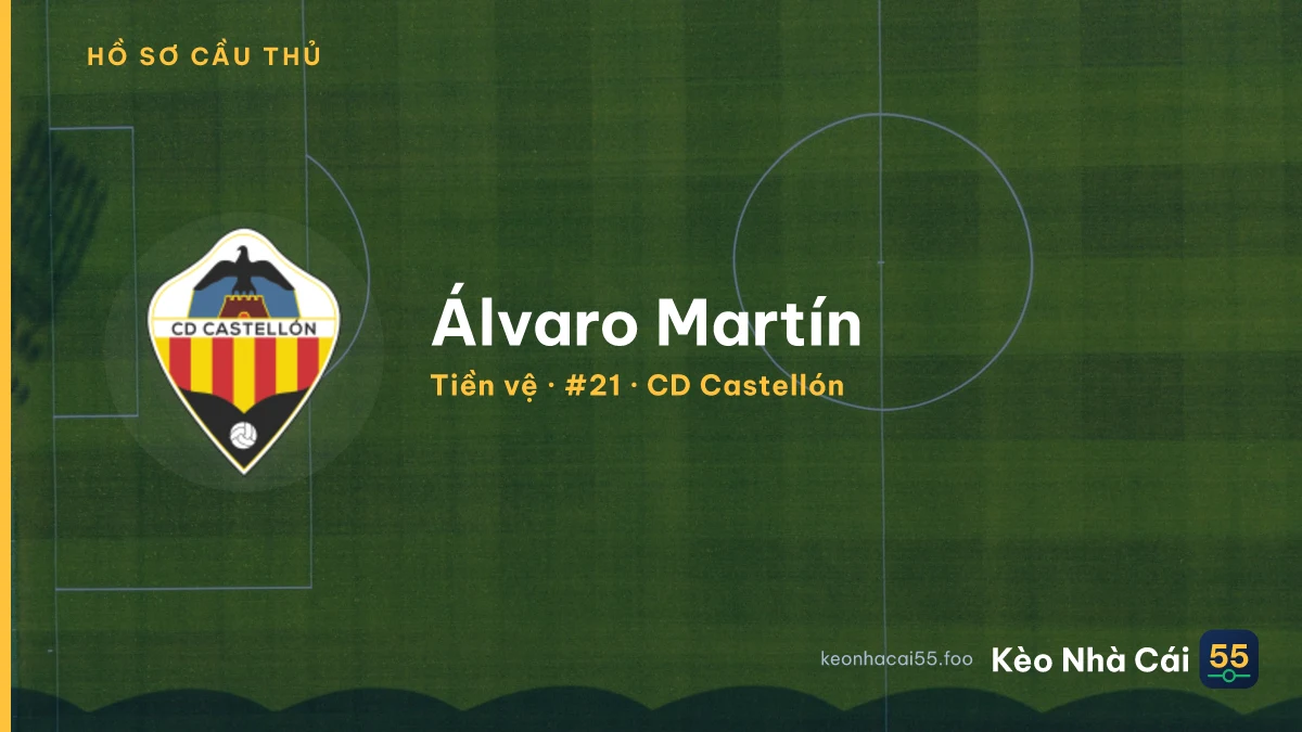 Álvaro Martín — CD Castellón