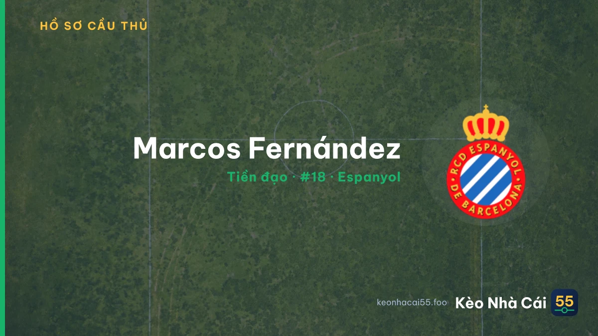 Marcos Fernández — Espanyol