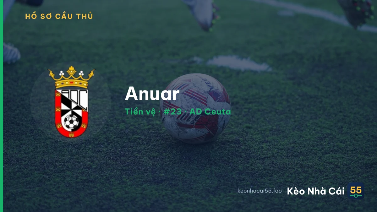 Anuar — AD Ceuta