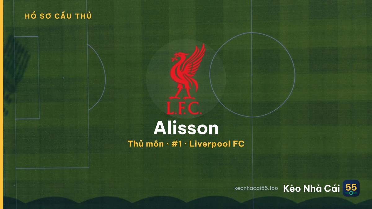 Alisson — Liverpool FC