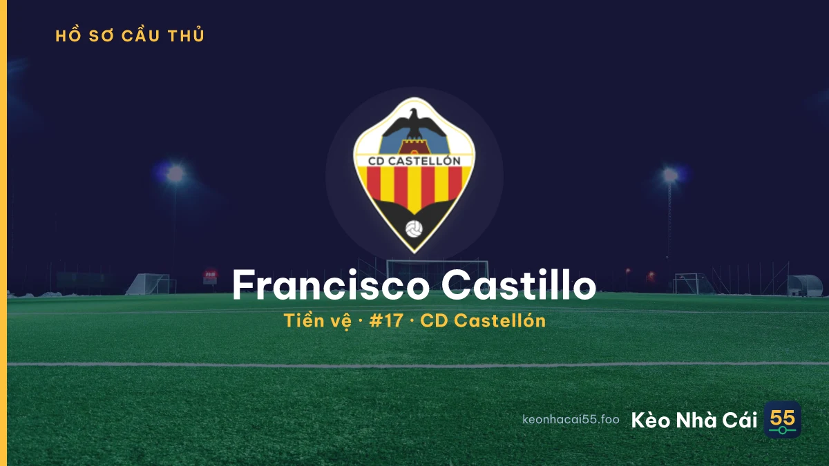 Francisco Castillo — CD Castellón