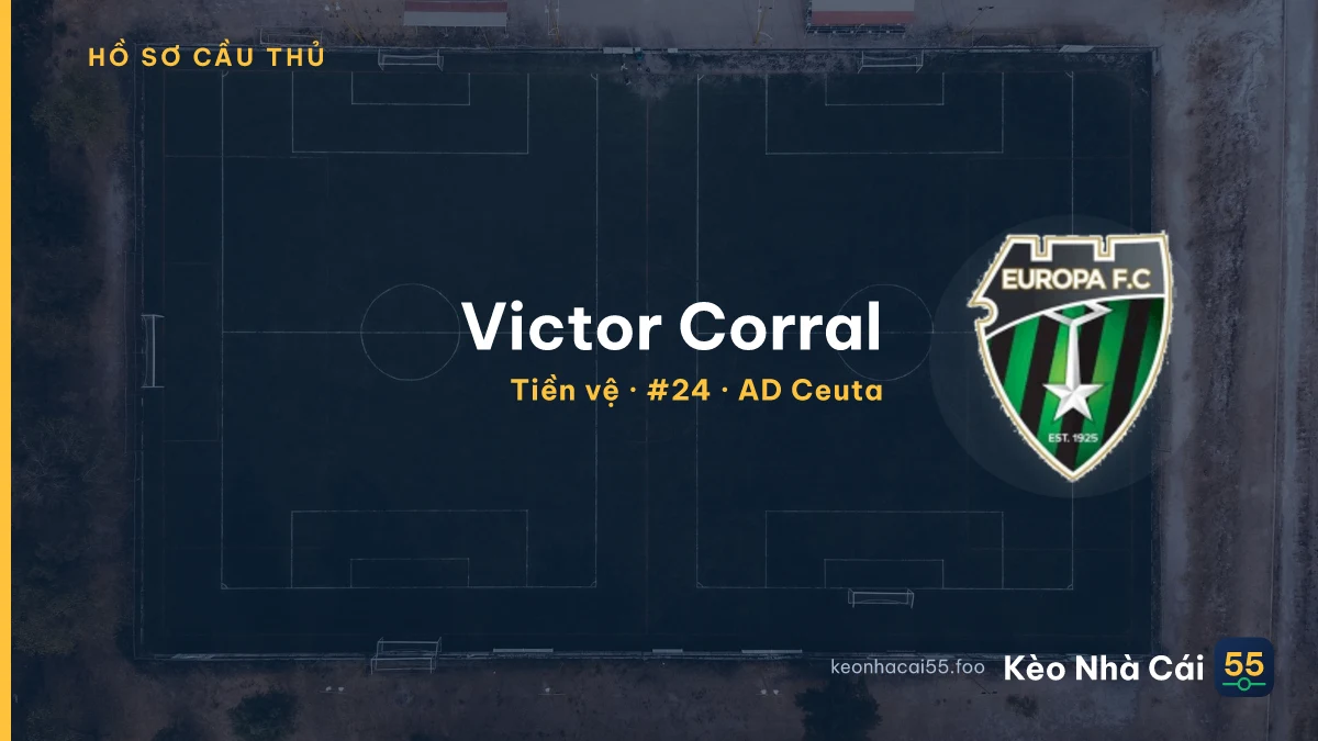 Victor Corral — AD Ceuta