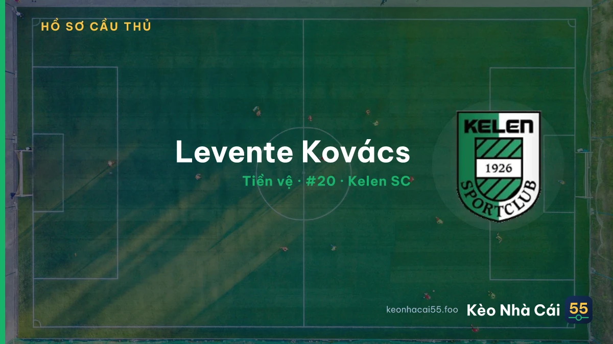 Levente Kovács — Kelen SC