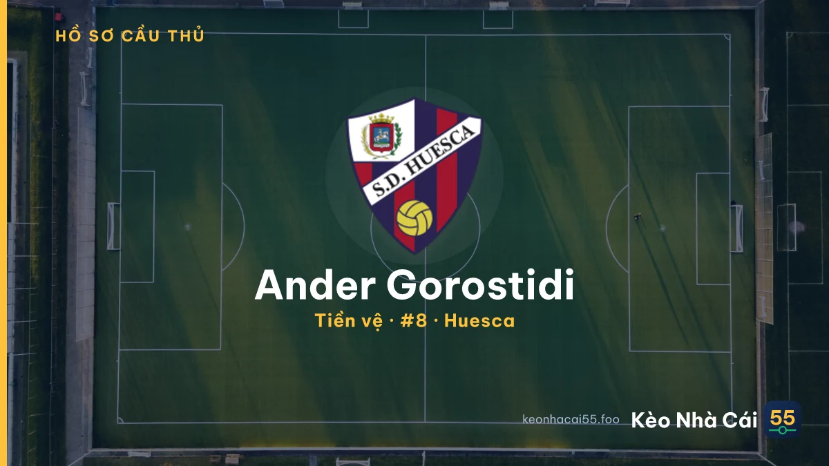 Ander Gorostidi — Huesca