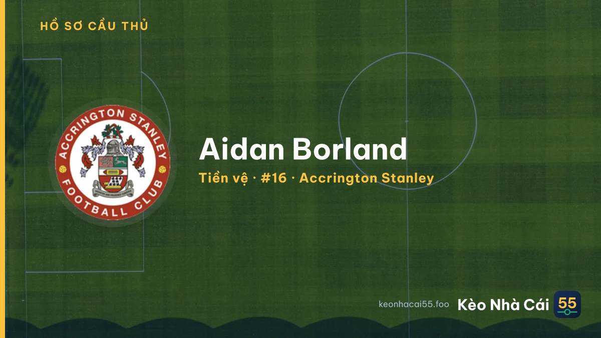 Aidan Borland — Accrington Stanley