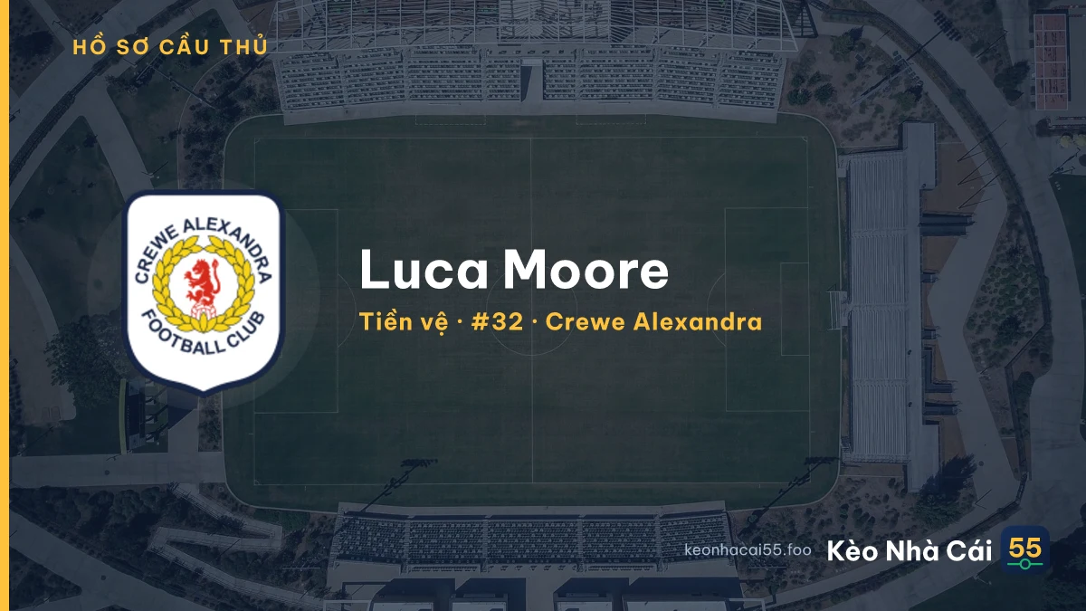 Luca Moore — Crewe Alexandra
