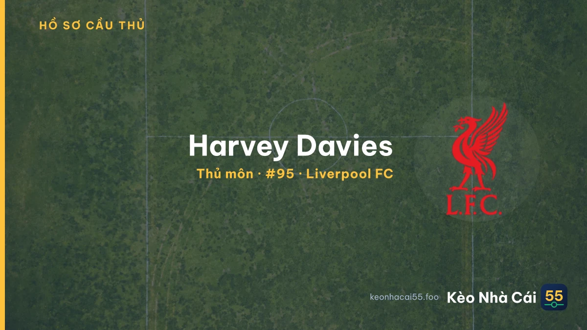 Harvey Davies — Liverpool FC
