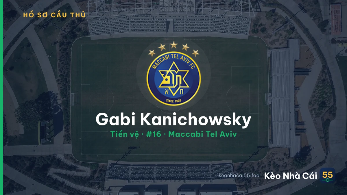 Gabi Kanichowsky — Maccabi Tel Aviv