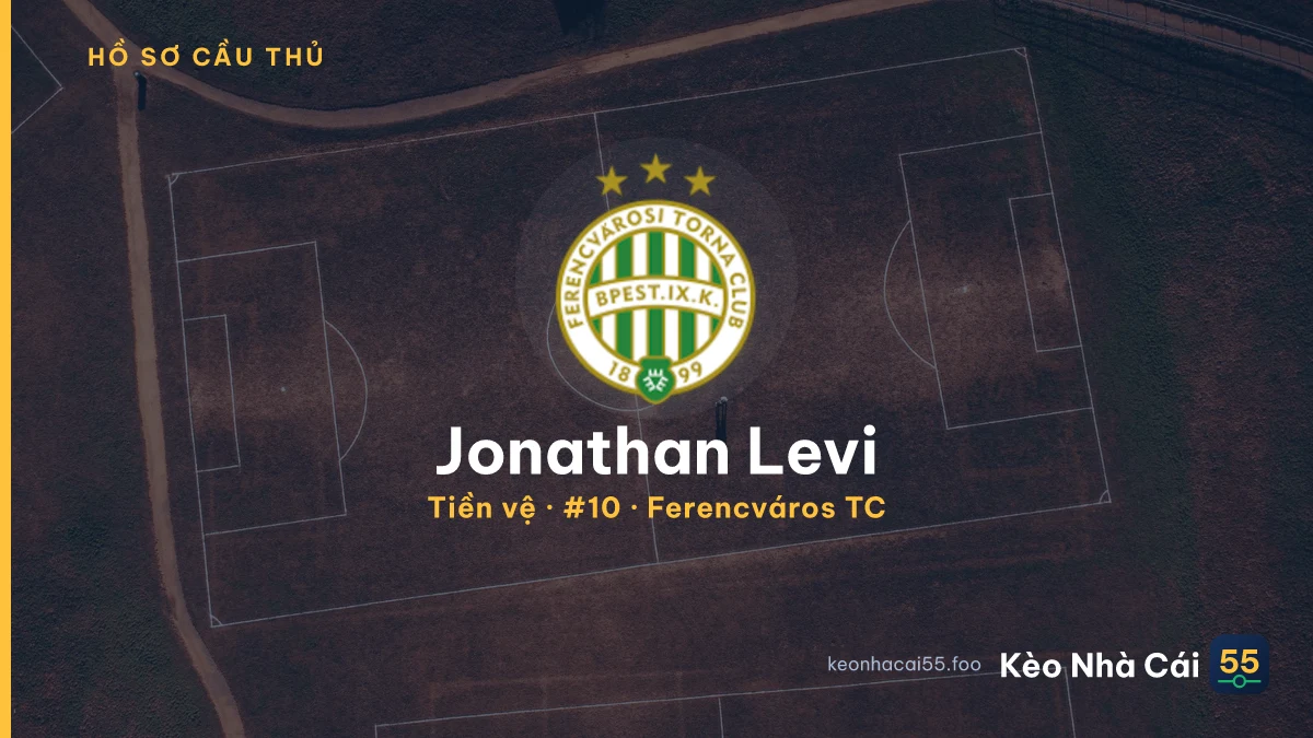 Jonathan Levi — Ferencváros TC